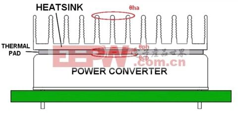 power supply cooling power supply cooling